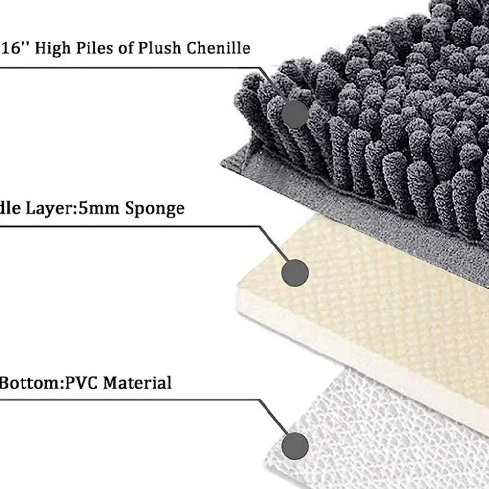 SONORO KATE Bathroom Non-Slip Bath Mat
